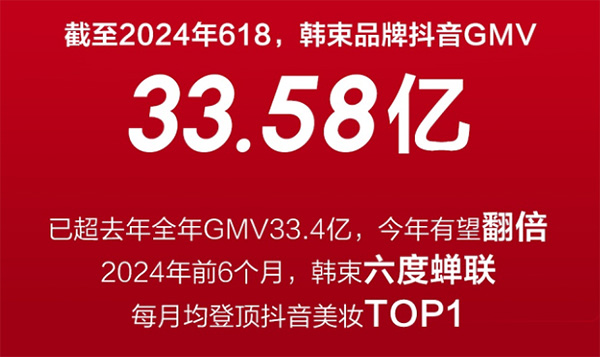 韓束抖音美妝第一，實力不容小覷！