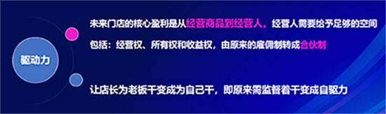 美業實體店如何用合伙機制革新引爆增長？